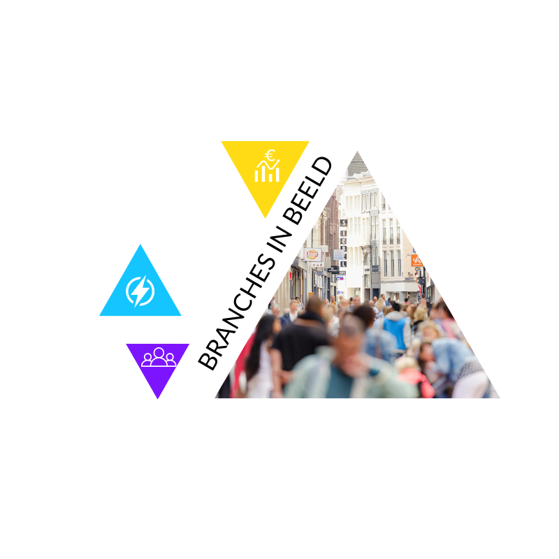 pensioen in branches